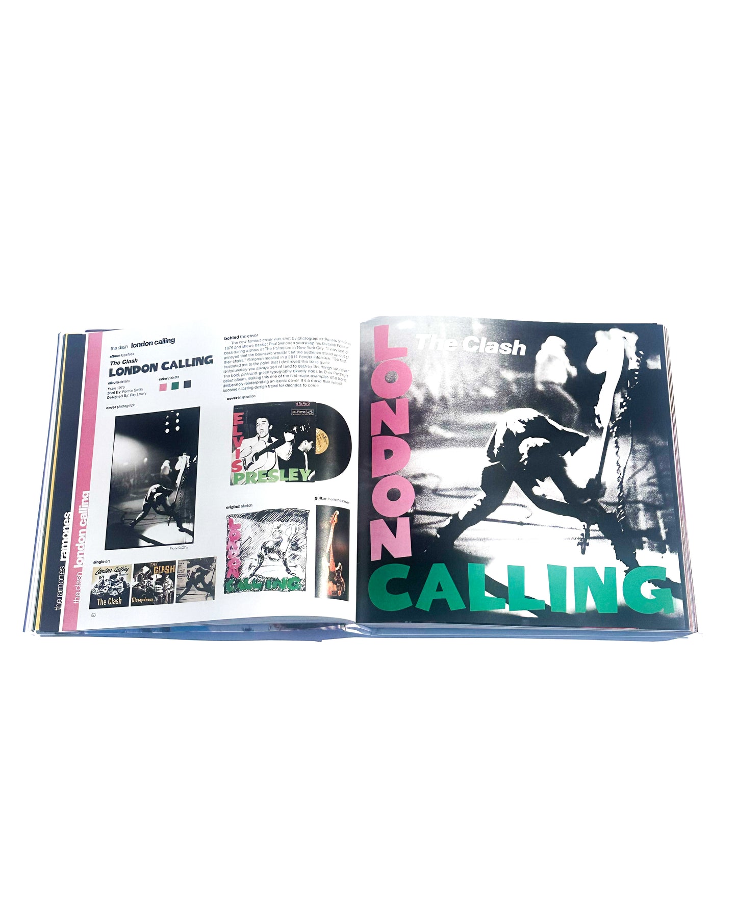 Uncovered: The Evolution of Album Covers