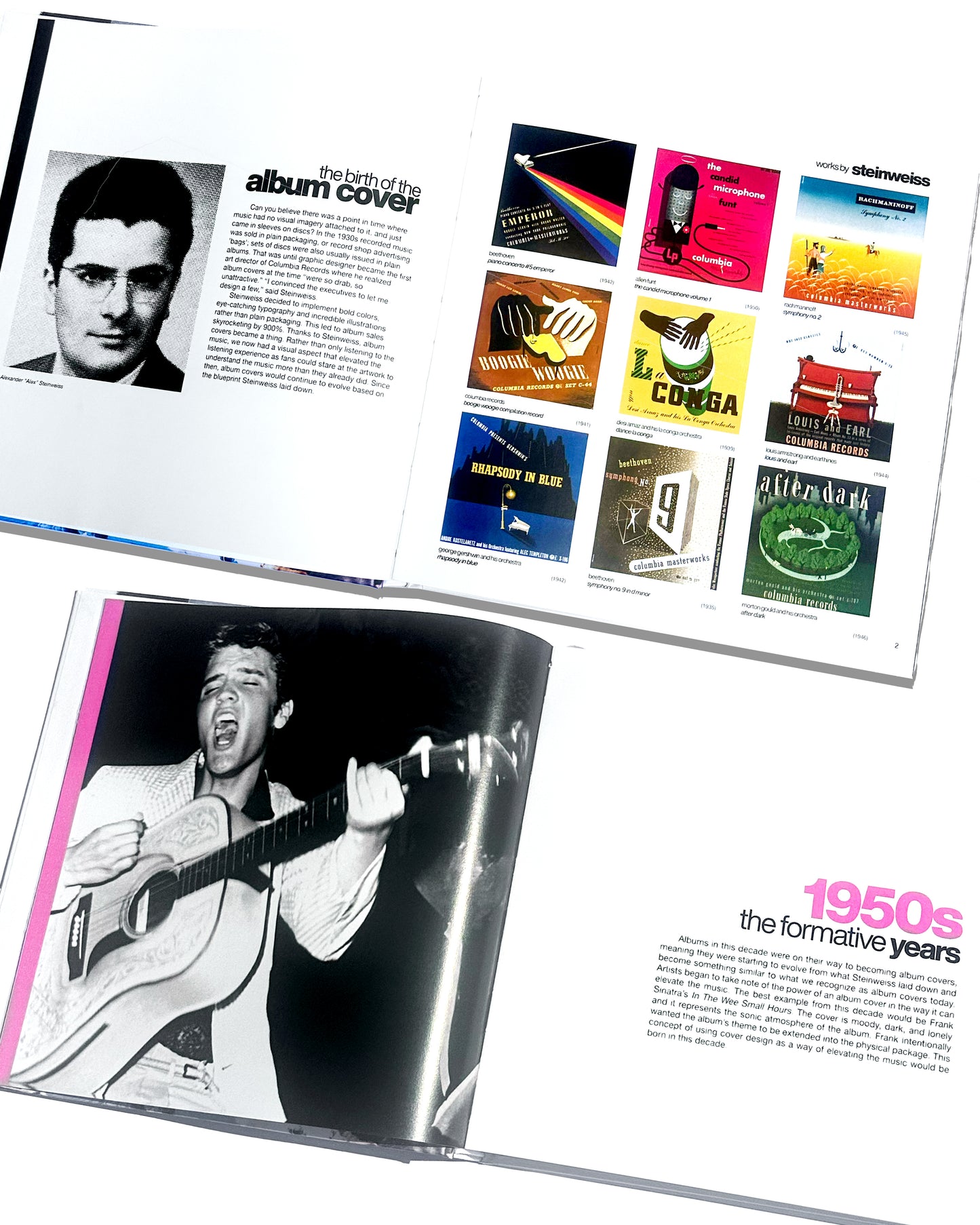 Uncovered: The Evolution of Album Covers